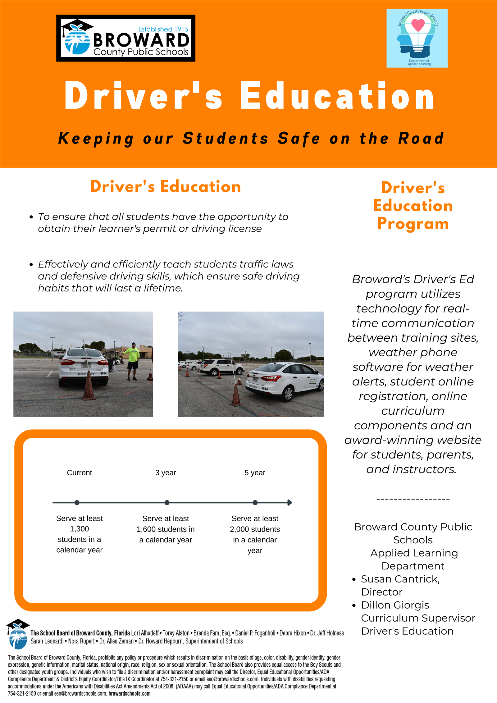 Driver's Education: To ensure that all students have the opportunity to obtain their learner's permit or driving license. Eff